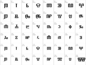 1-charmap-eugens-glagoljica-uglata