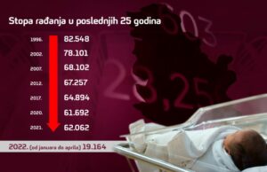 1655810204-21.06stopa-radjanja-1024x661