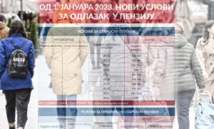 1669895919-1669805308-penzija01