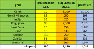 20241220-tabela.xlsx