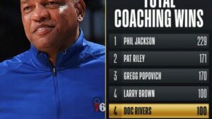 nba-coaches-1