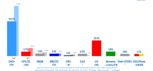 parlament-e1648729682740