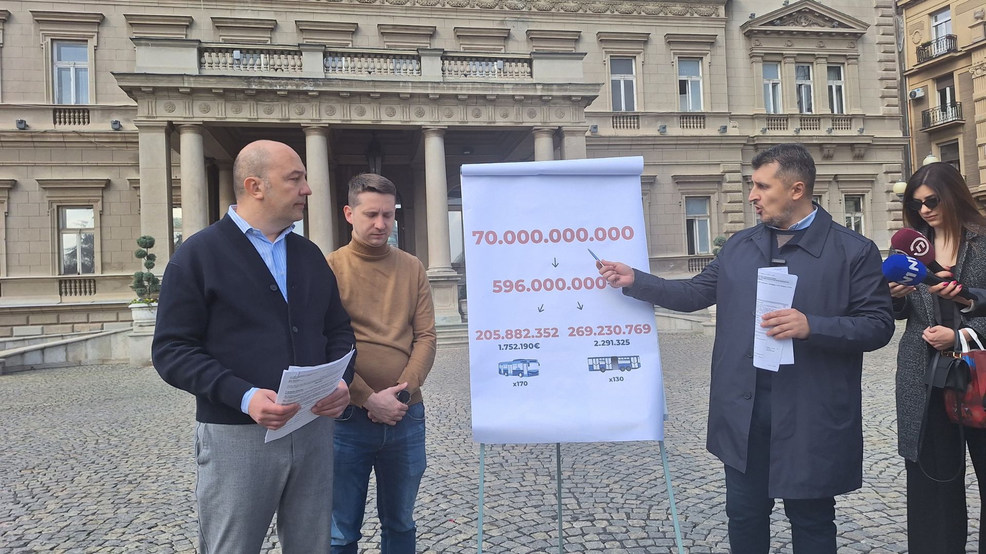 милос-аутобуси